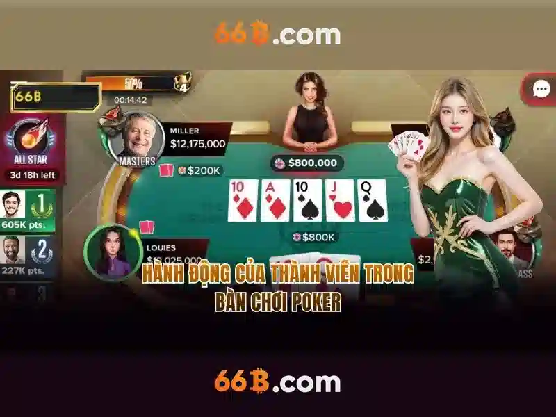 Cấu trúc và tham số