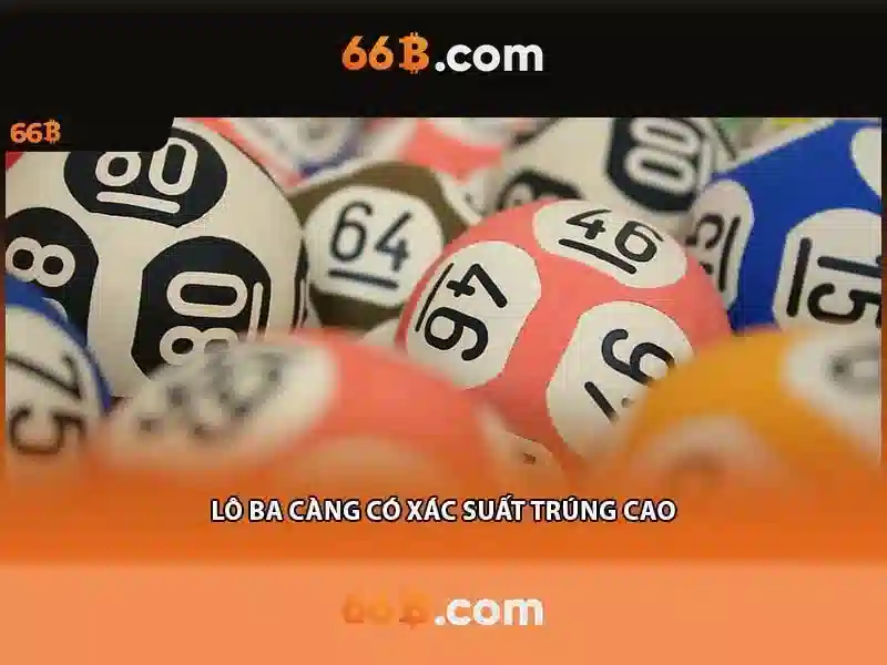 chien luoc khuyen mai ROI cao 