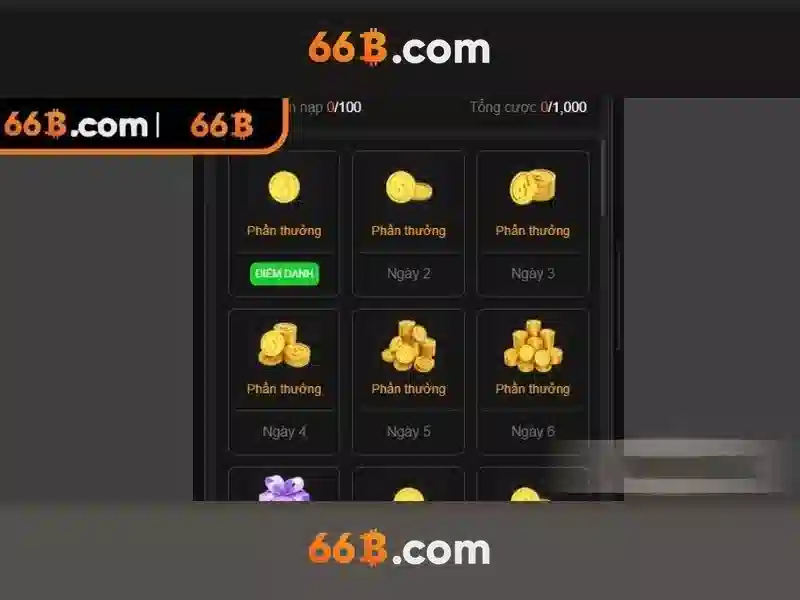 66B là gì và tham số hóa của nó