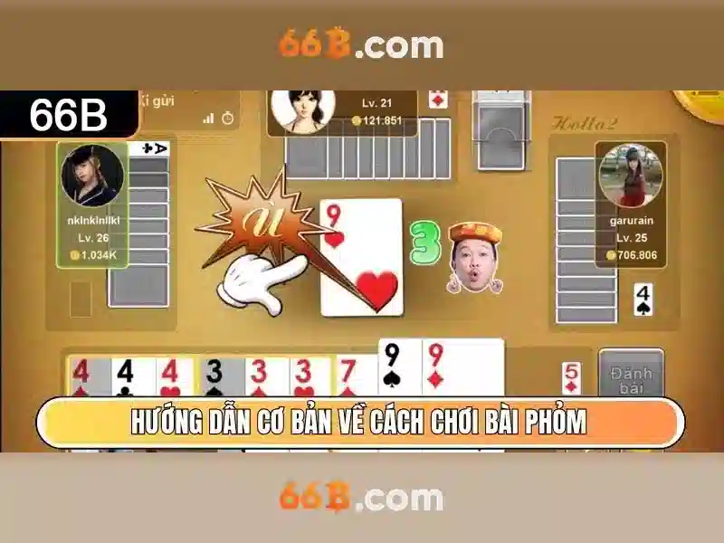 Dữ liệu và quá trình đào tạo