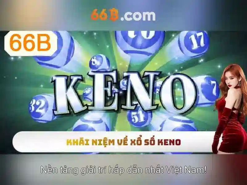 Bao mat SSL 256-bit va 2FA 